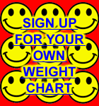 REGISTER FOR BLUBBERBUSTERS WEIGHT CHARTS