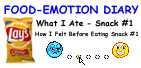 Food Emotion Diary