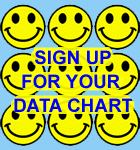 REGISTER FOR PATIENT ECARE WEIGHT CHARTS